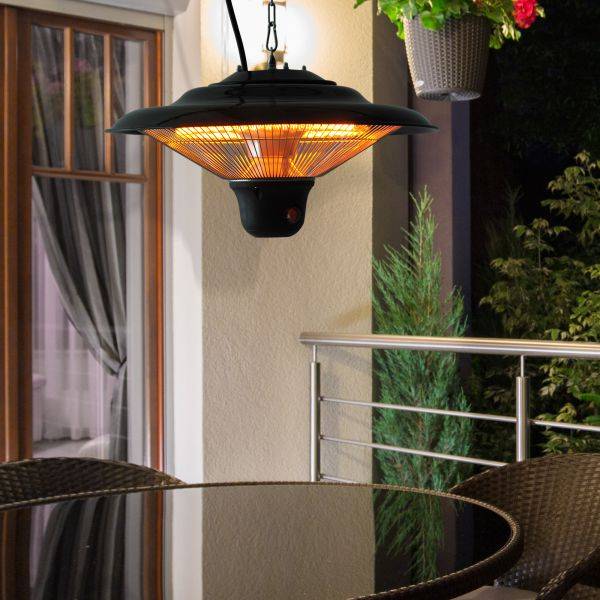 Lareiras e Aquecedores